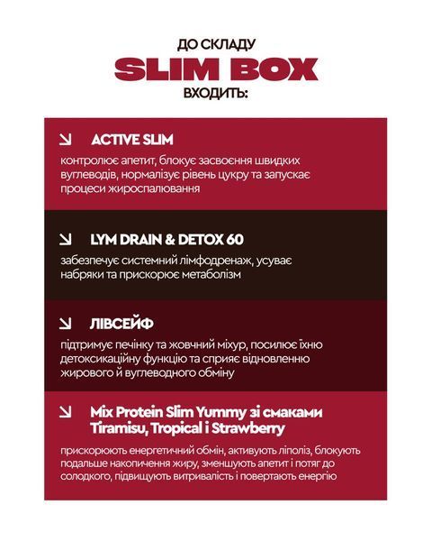 SLIM BOX &mdash; програма ефективного схуднення без дієт і стресу фото